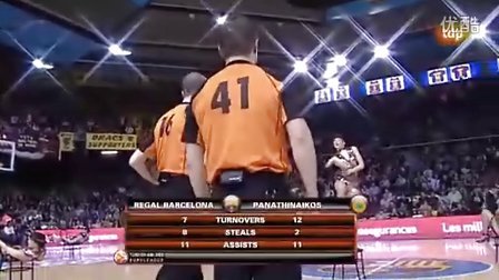 山东vs津门虎：4外援PK3外援，孙启航首发，王大雷缺阵（鲁津之战：4外援对阵3外援，孙启航首发，王大雷缺席）