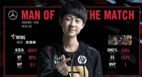 随着复杂的 随着复杂的